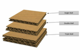 Corrugated Sheets