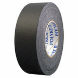 Gaffers Tape