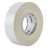 Gaffers Tape